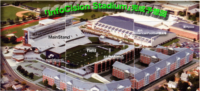 InfocisionStadium