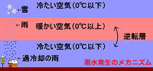 JX̃JjY