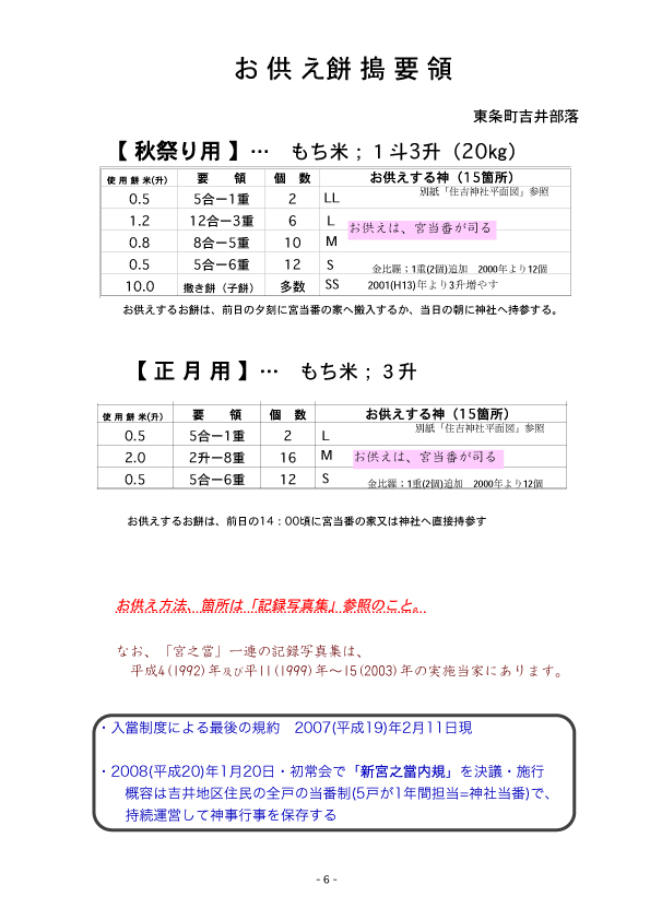 H19{V}K7