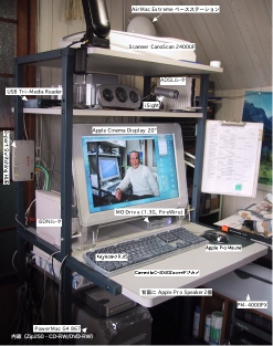 2003