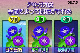 Contents1